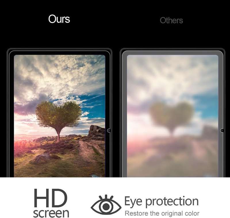 Redmi Pad (10.61") Tempered Glass Screen Guard