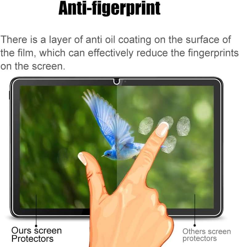 Redmi Pad (10.61") Tempered Glass Screen Guard