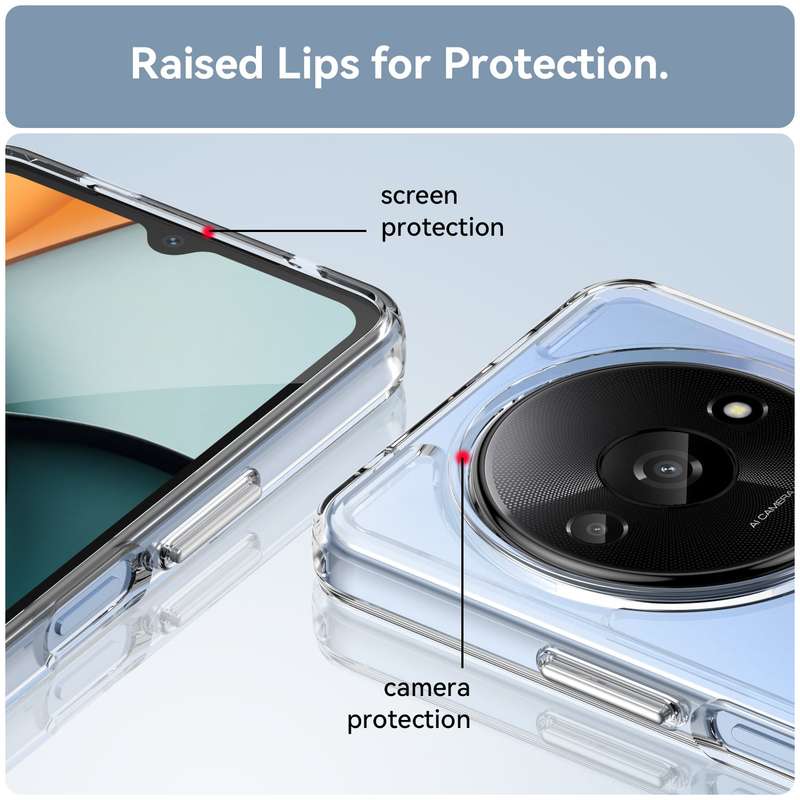 Redmi A3 Clear Case - Shockproof Candy Series Cover