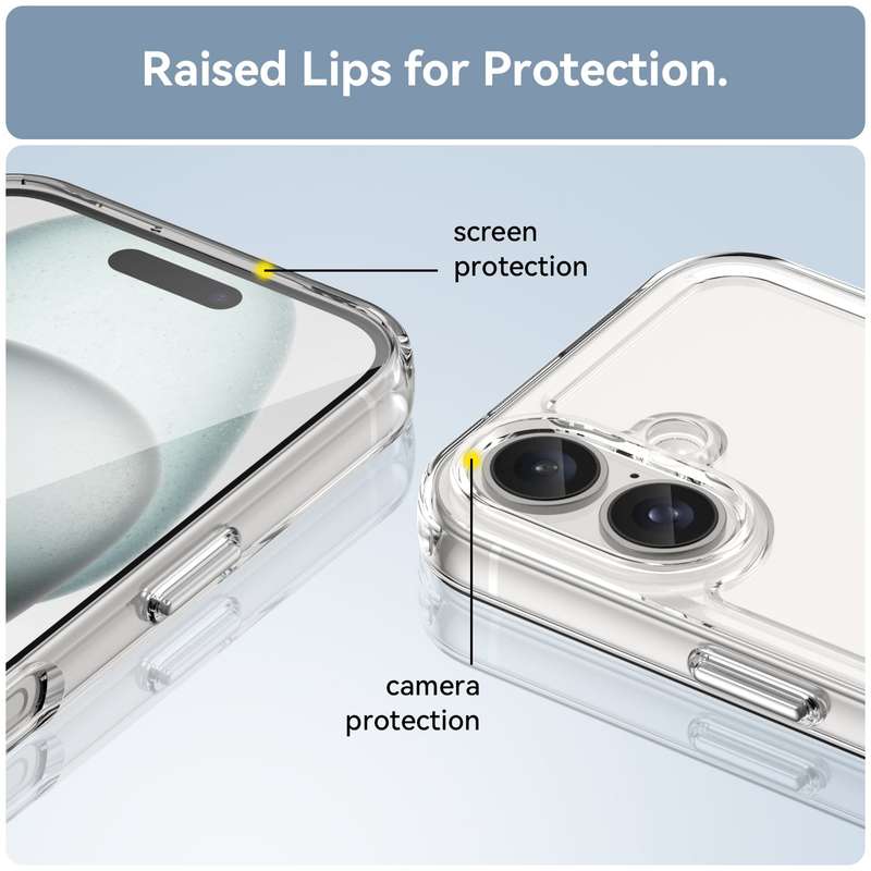 Clear Case for iPhone 16/16 Plus - Shockproof Candy Series Cover
