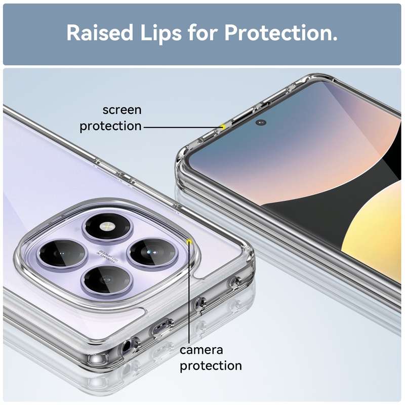 Redmi Note 14 Pro 4G  Candy Clear Case Shockproof Cover