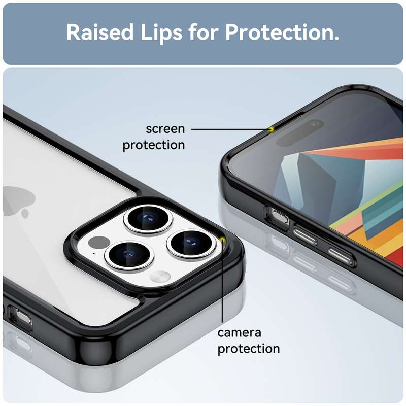 Candy Clear Cover for iPhone 15 Pro Shockproof Case