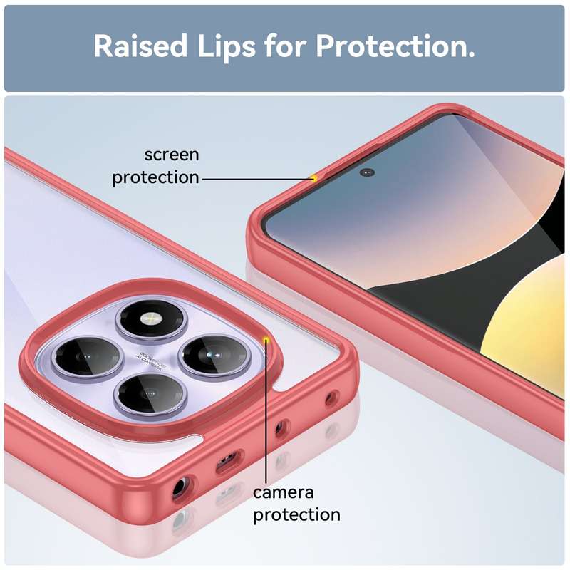 Redmi Note 14 Pro 4G  Candy Clear Case Shockproof Cover