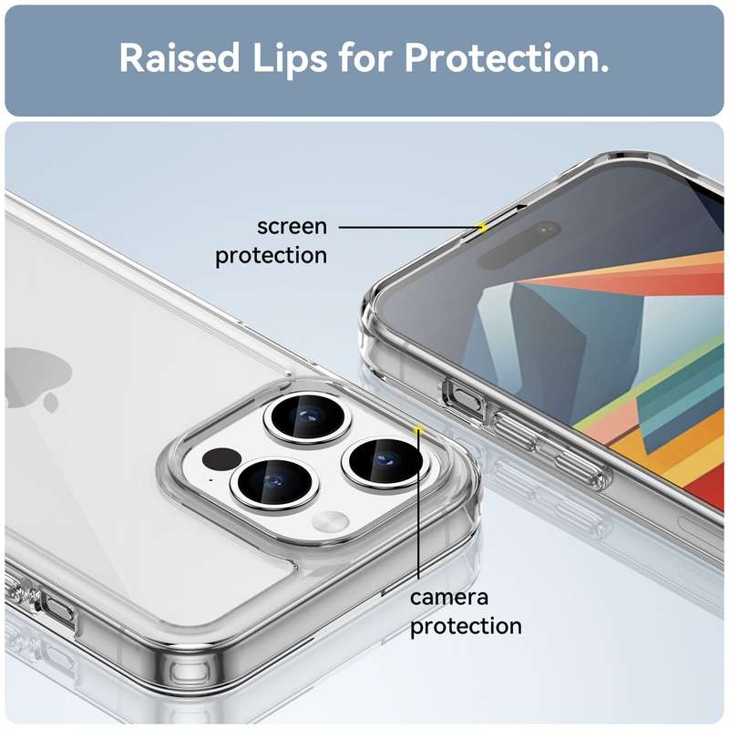 Candy Clear Cover for iPhone 15 Pro Max Shockproof Case