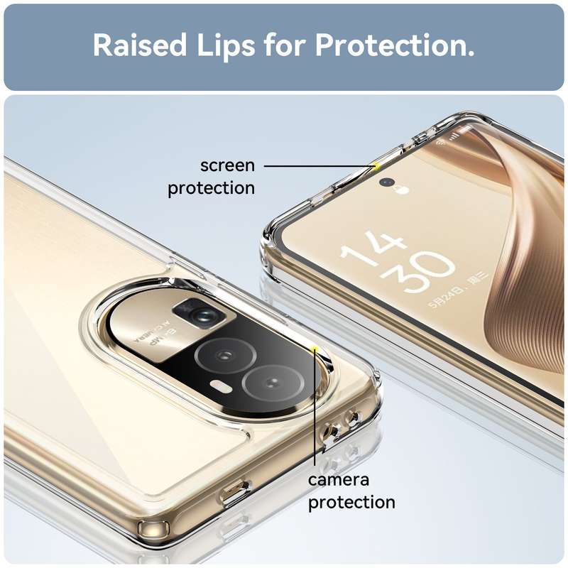 Oppo Reno10 Pro Plus Shockproof Candy Clear Cover