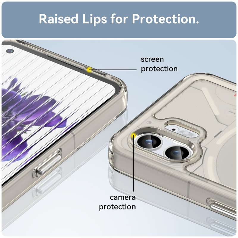 Nothing Phone 2 Clear Cover - Shockproof Candy Series