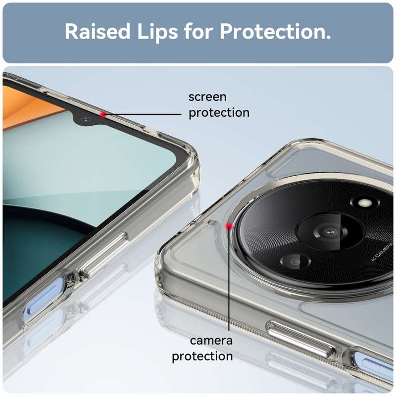 Redmi A3 Clear Case - Shockproof Candy Series Cover