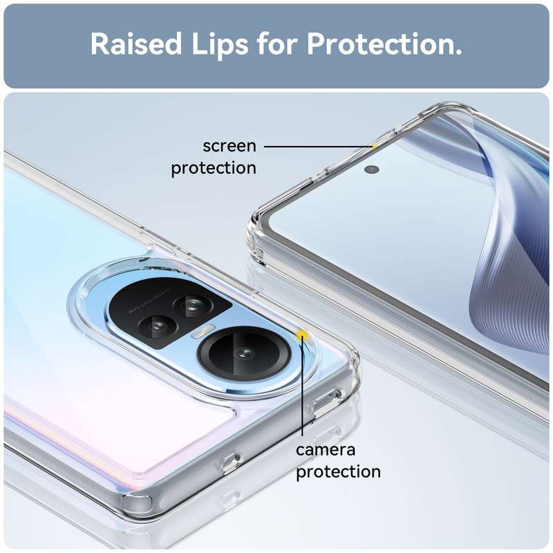 Oppo Reno10 / Reno10 Pro Shockproof Candy Clear Cover