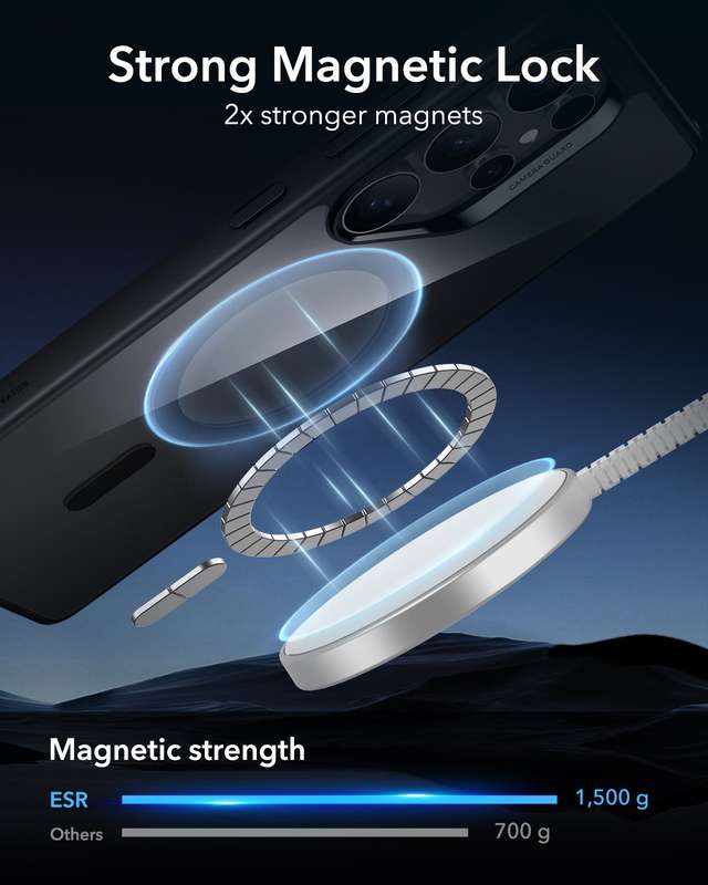 ESR Galaxy S25 Ultra Classic Hybrid MagSafe Case Shockproof Cover