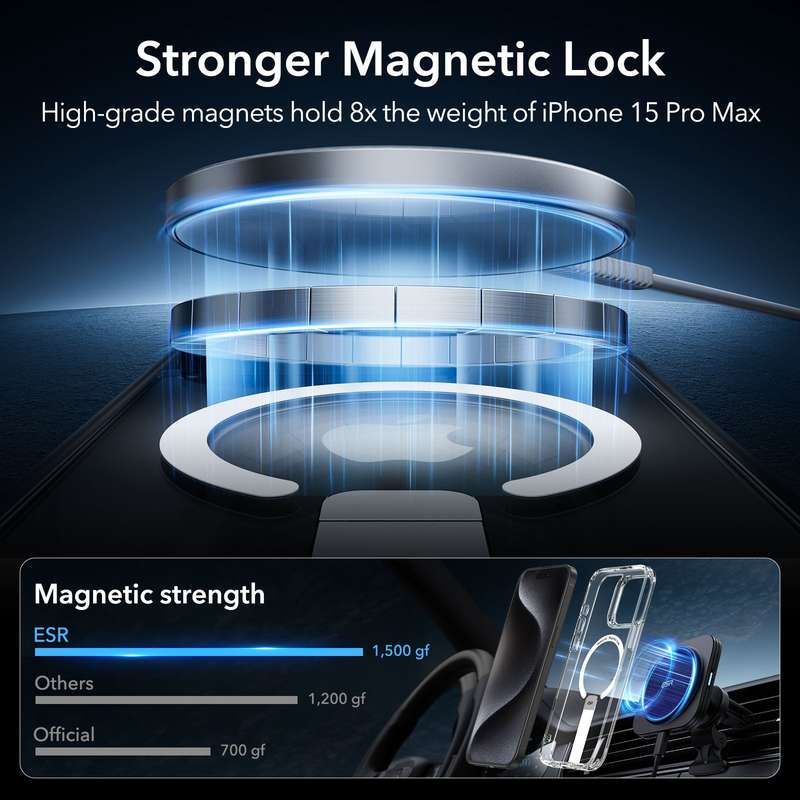 ESR Boost Flickstand Magsafe Cover for iPhone 15 Pro Max (HaloLock)