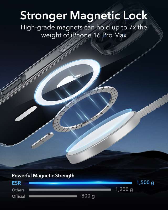 ESR Classic Hybrid MagSafe Cover for iPhone 16 Pro / 16 Pro Max (HaloLock) - Clear