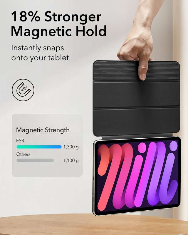 ESR iPad Mini 7 (A17 Pro) / iPad Mini 6 Rebound Magnetic Cover
