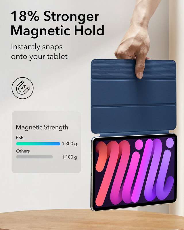 ESR iPad Mini 7 (A17 Pro) / iPad Mini 6 Rebound Magnetic Cover