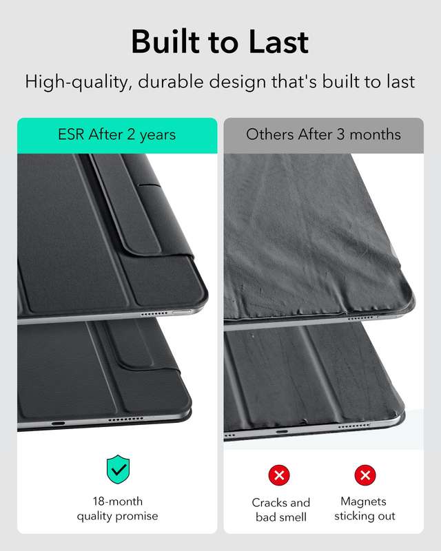 ESR iPad Mini 7 (A17 Pro) / iPad Mini 6 Rebound Magnetic Cover