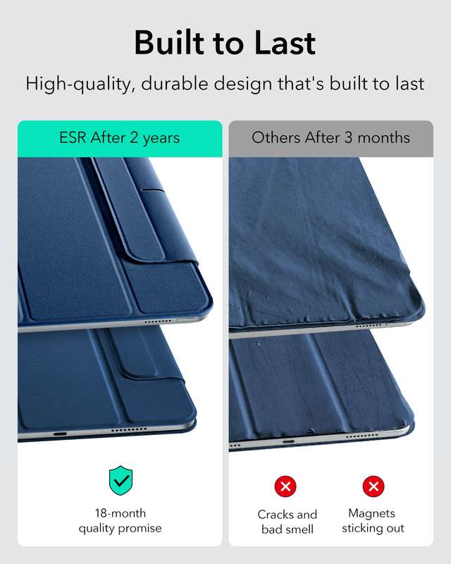 ESR iPad Mini 7 (A17 Pro) / iPad Mini 6 Rebound Magnetic Cover