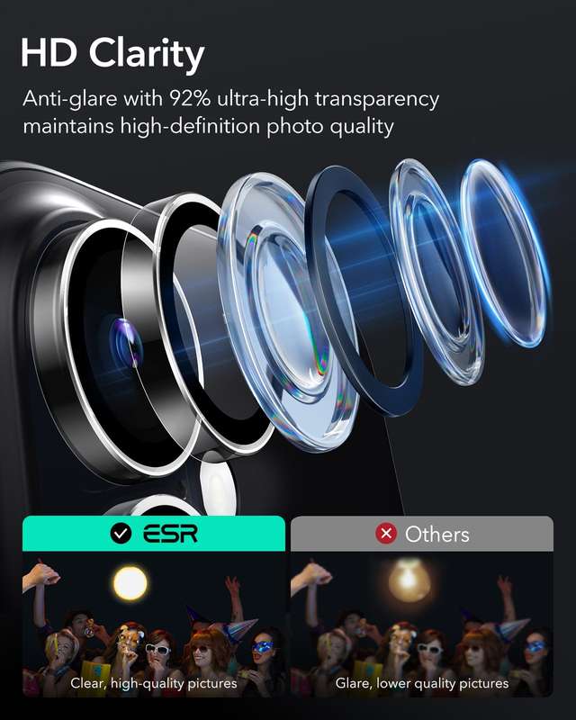 ESR Armorite Camera Lens Protectors for iPhone 16 Pro Max/ 16 Pro/ 15 Pro Max/ 15 Pro/14 Pro Max/...