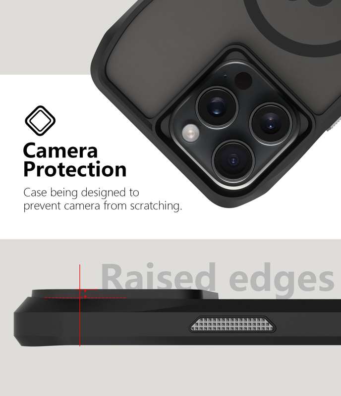 Octagon MagSafe Cover for iPhone 16 Pro / 16 Pro Max Case