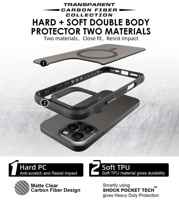 CellTime Carbon Fiber MagSafe Cover for iPhone 16 Pro / 16 Pro Max