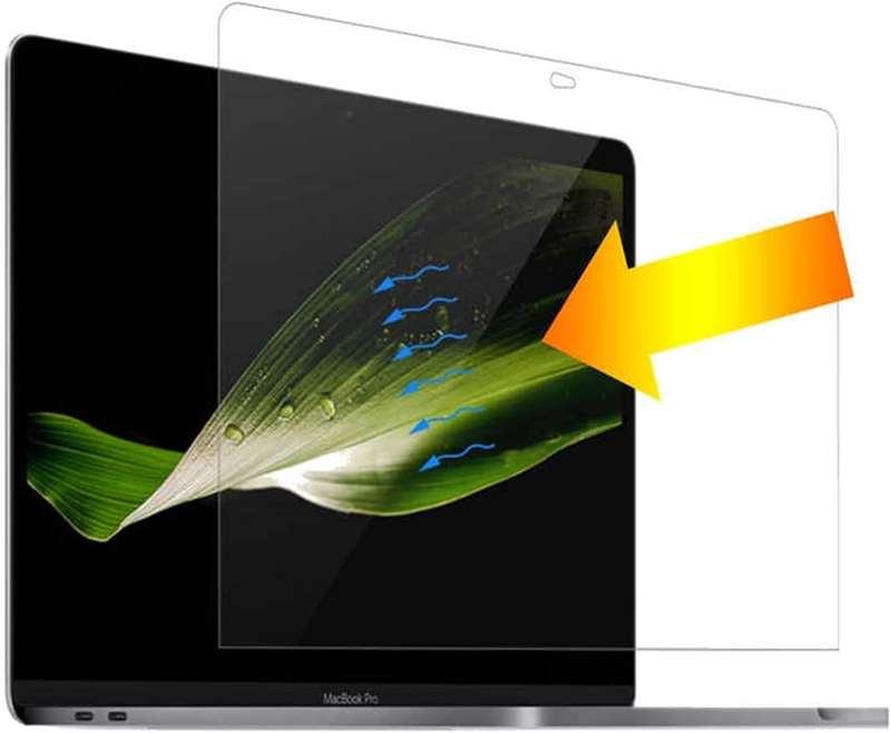 WiWU Macbook Air 13-inch & Pro 13-inch PET Screen Protector - 2 Pack