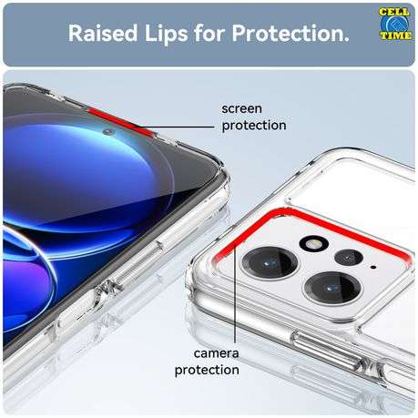 Redmi Note 12 Clear Cover - Candy Series