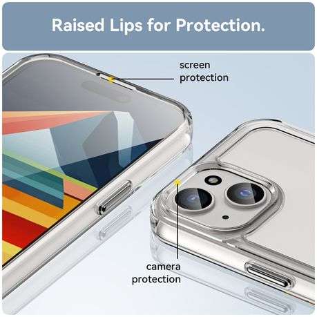 Candy Series Clear Cover for iPhone 15 Shockproof Case
