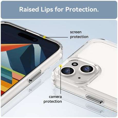 Candy Series Clear Cover for iPhone 15 Plus Shockproof Case