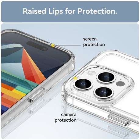 Candy Series Clear Cover for iPhone 15 Pro Shockproof Case