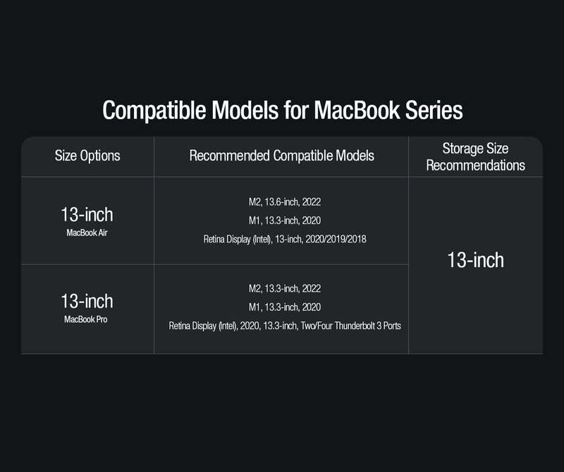 Nillkin Bumper Frosted Laptop Sleeve For Macbook Air 13" / Macbook Pro 13"