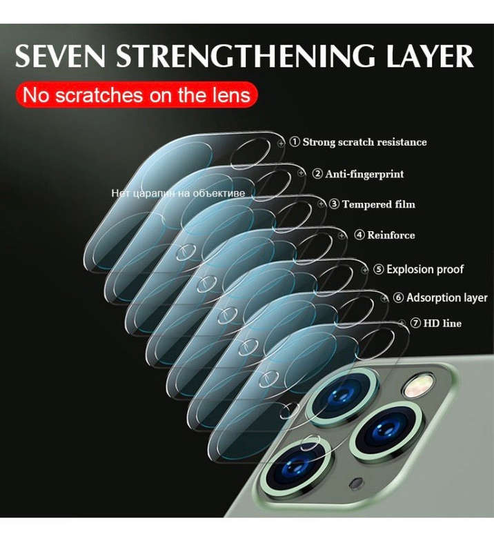 CellTime Tempered Glass Protector for iPhone 11 Camera Lens