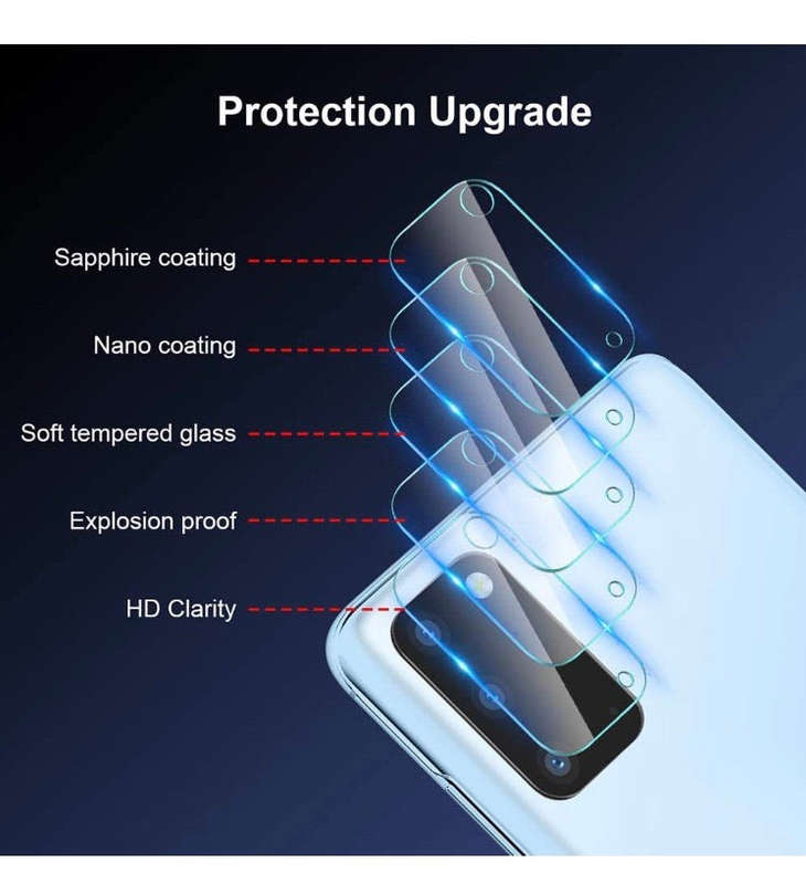 CellTime Tempered Glass Protector for Galaxy S20 Camera Lens