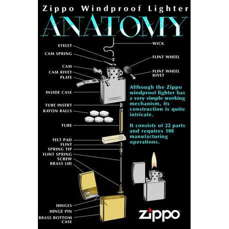Zippo Lighter - 218 SOA Skull