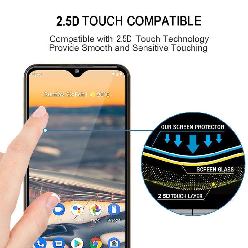 CellTime Full Tempered Glass Screen Guard for Nokia 5.3