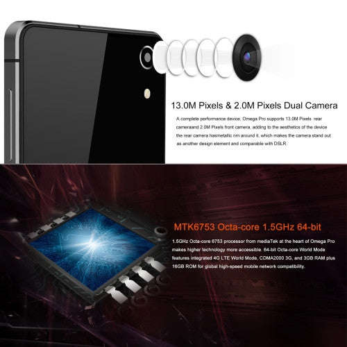 Blackview Omega Pro 16GB, Network: 4G, 5 inch Android 5.1 MTK6753 Octa Core 1.5GHz, RAM:3GB(White)