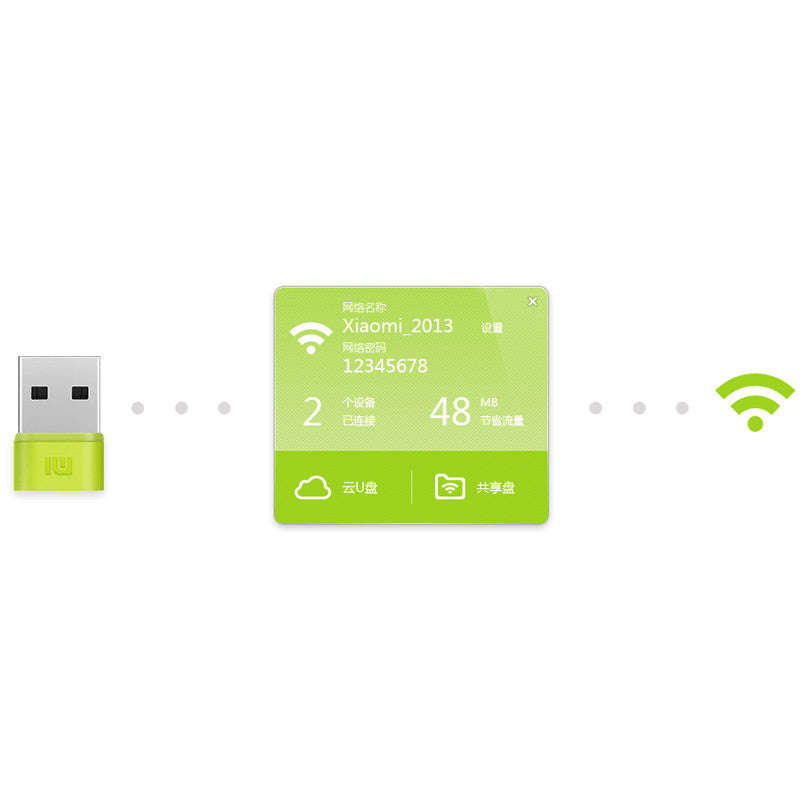 Xiaomi Portable Wifi Latest Mini Wireless Router Mobile Wifi(Black)