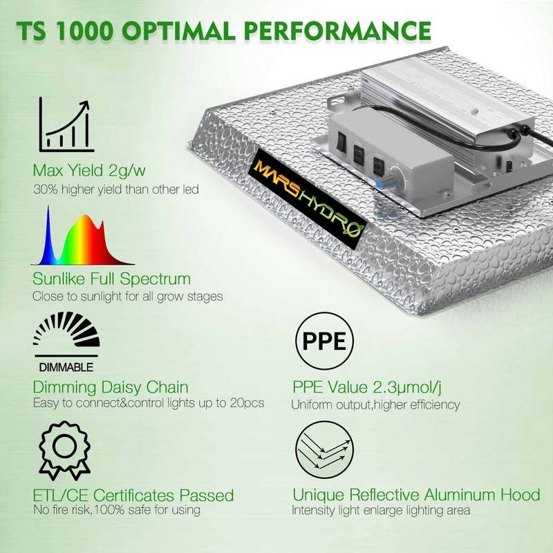 Mars Hydro TS-1000 150W Full Spectrum LED Grow Light - Hydrop... - Mars Hydro TS-1000 LED Grow Light