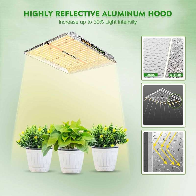 Mars Hydro TS-1000 150W Full Spectrum LED Grow Light - Hydrop... - Mars Hydro TS-1000 LED Grow Light