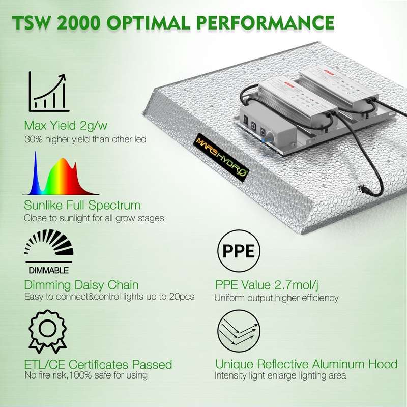 Mars Hydro TSW-2000 300W Full Spectrum LED Grow Light - Hydr... - Mars Hydro TSW-2000 LED Grow Light