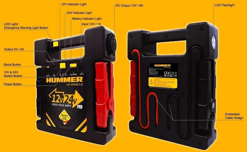 Hummer Jump Start 24V & 12V 27000mAh