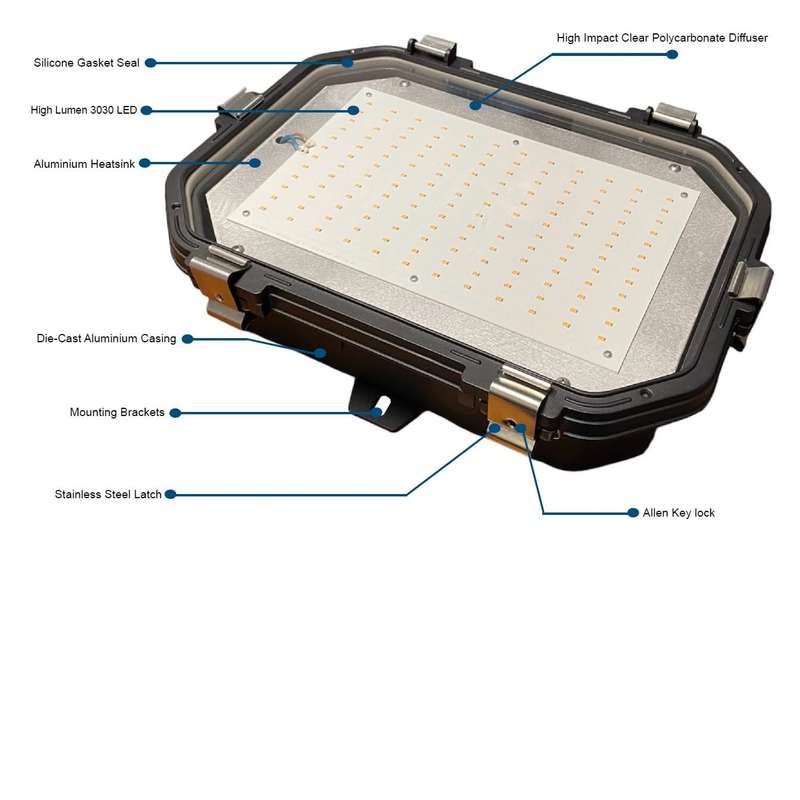 Titan Industrial LED Bulkhead - 5 Year