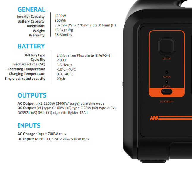 The Power Box 1200
