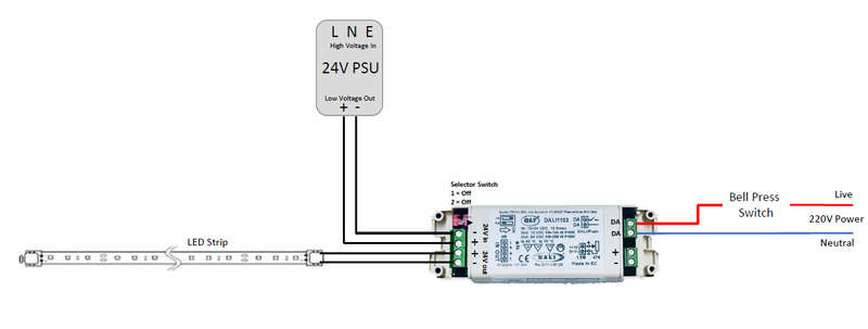 LED Dimmer Module 12V/24V 12A