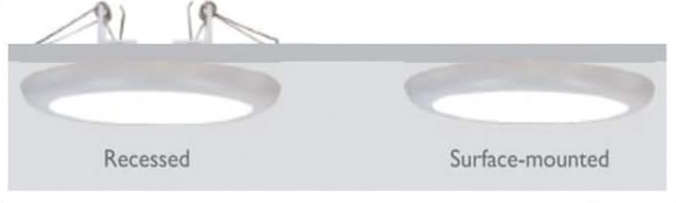 6W Daylight LED Dimmable Round Downlight
