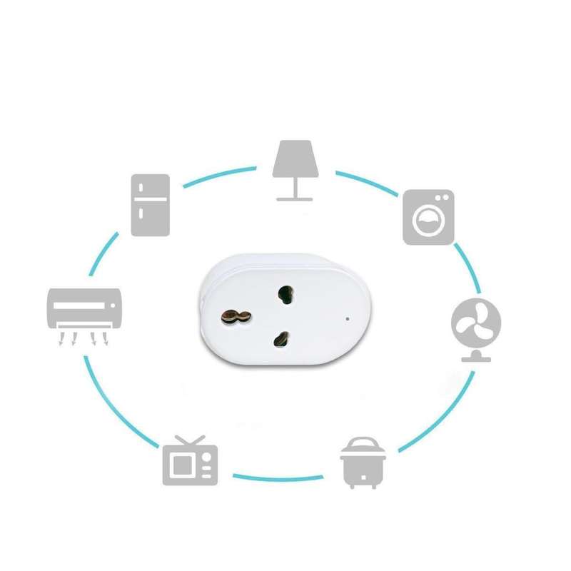 Core 16A Smart Plug