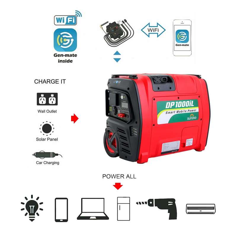 1000W Pure Sine Wave Portable Power Station - 2048WH LiFePO4 Battery