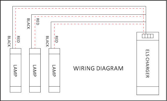 12V Emergency Lighting System