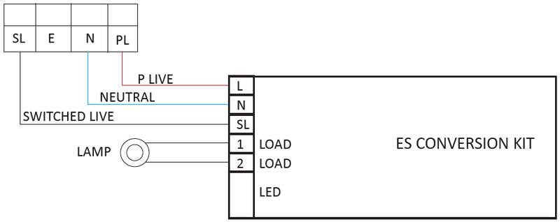Emergency Conversion Kit 25W