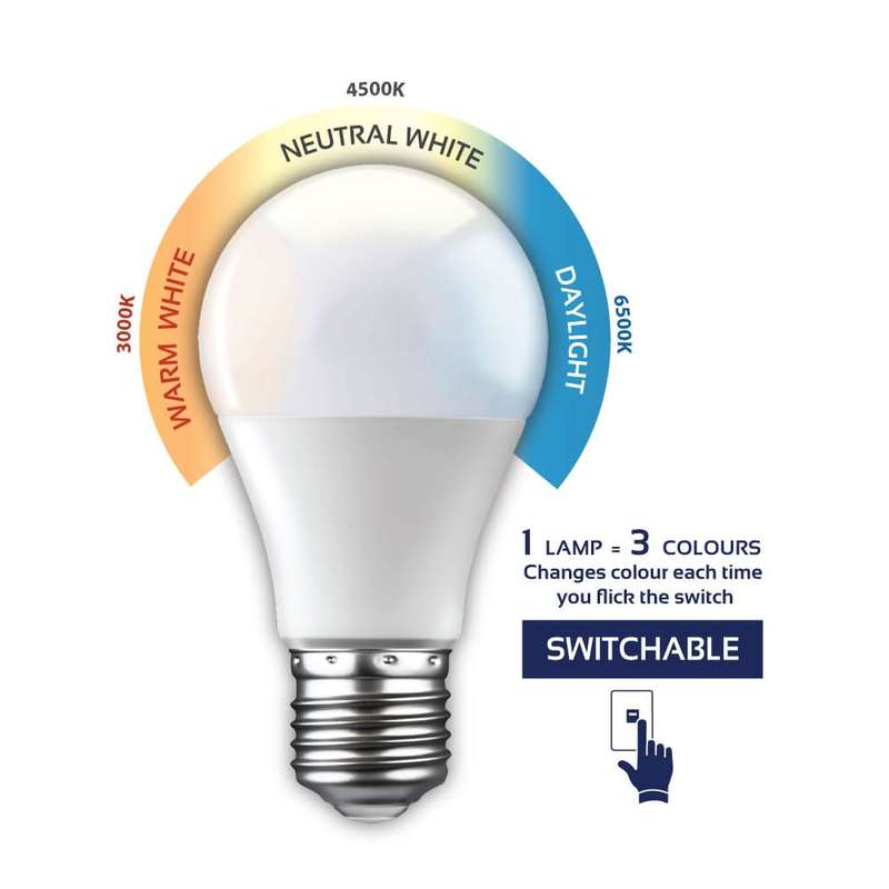 LED Bulb - 3 Step Adjustable CCT 7W