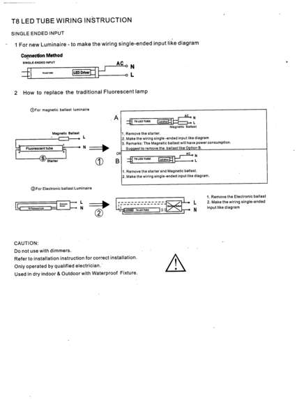 LED Tube - T8 Philips Signify EcoLink Range (Bulk)