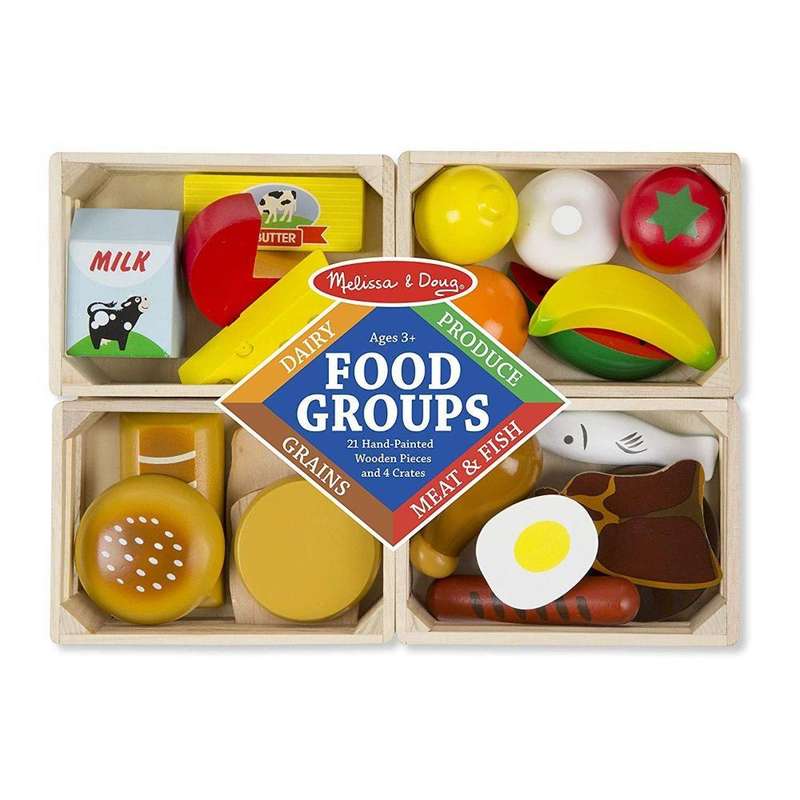 Food Groups Set