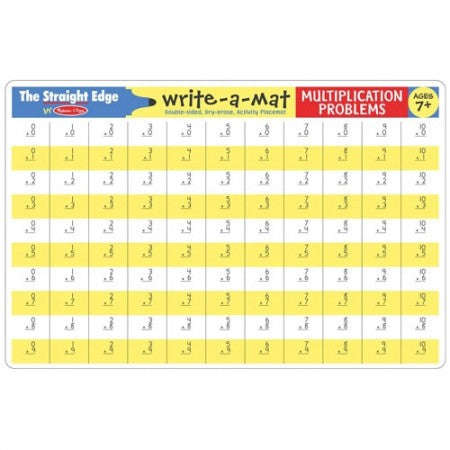 Multiplication Write A Mat